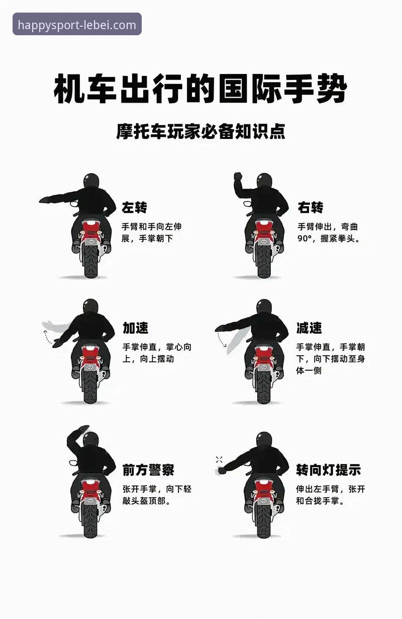 世界超级摩托车锦标赛观赛操作教程：从排位到逆转，这样看才过瘾
