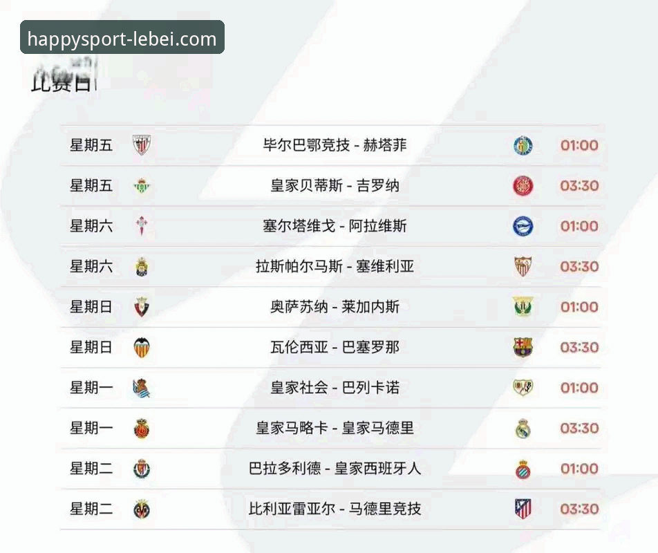 乐宝体育安卓版 掌握西甲保级战必备知识:瓦伦西亚主场失利深度解析与实用观赛技巧