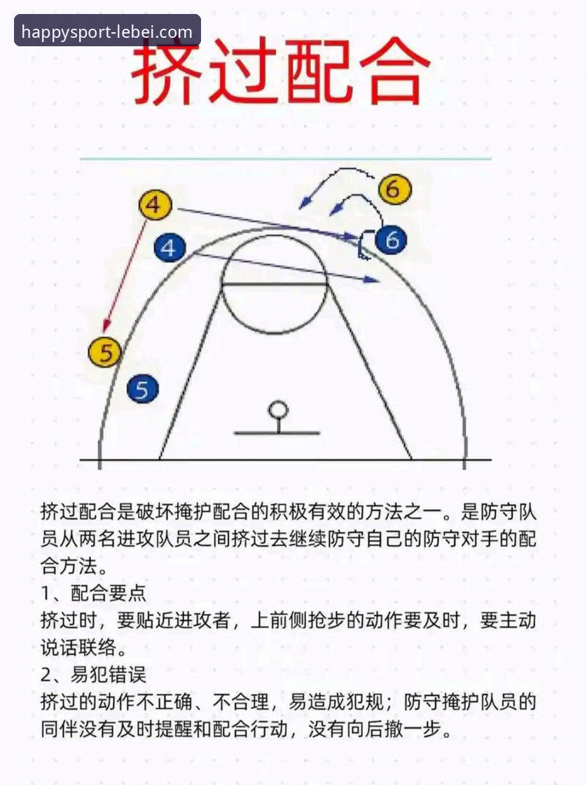 CBA季后赛生死战复盘教程：山西横扫青岛的关键战术与观赛指南