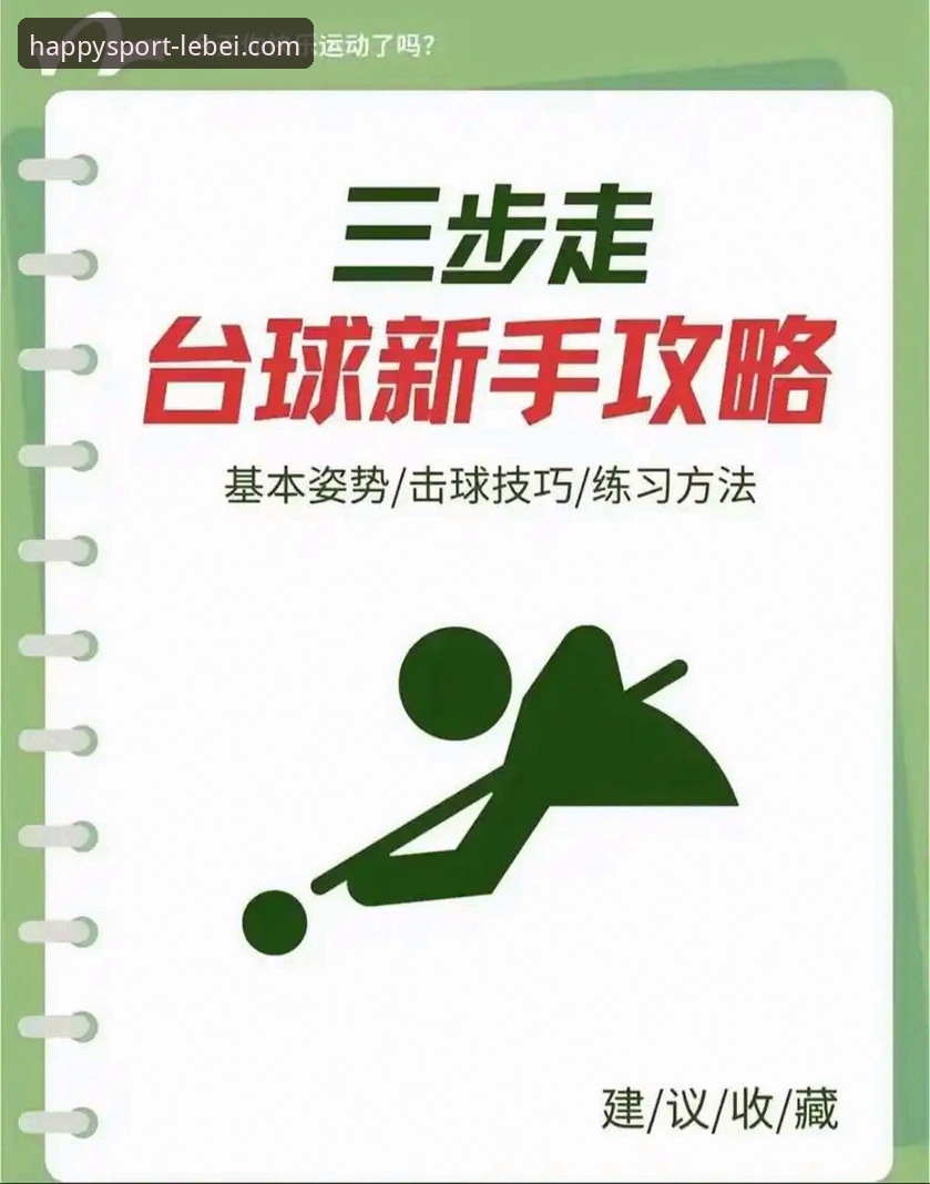 乐宝体育平台实用指南：从入门到精通的全方位使用技巧
