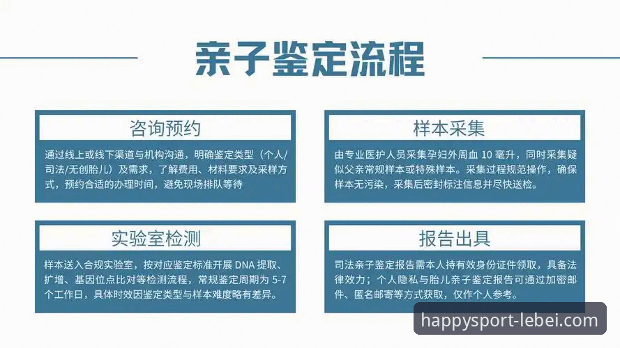 乐宝体育账号注册有哪些关键步骤？从技术角度全面评测注册流程与平台体验